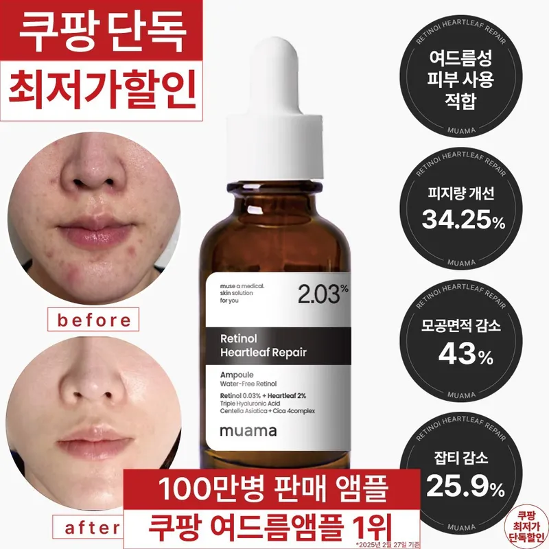 3일 여드름 재생진정 흉터 잡티 개선 앰플 [270만병 판매기념 한정 할인] [여드름 흉터 & 좁쌀 피지 개선 임상완료] 레티놀 어성초 히알루론산 나이아신아마이드 뮤아마 앰플, 1개, 30ml