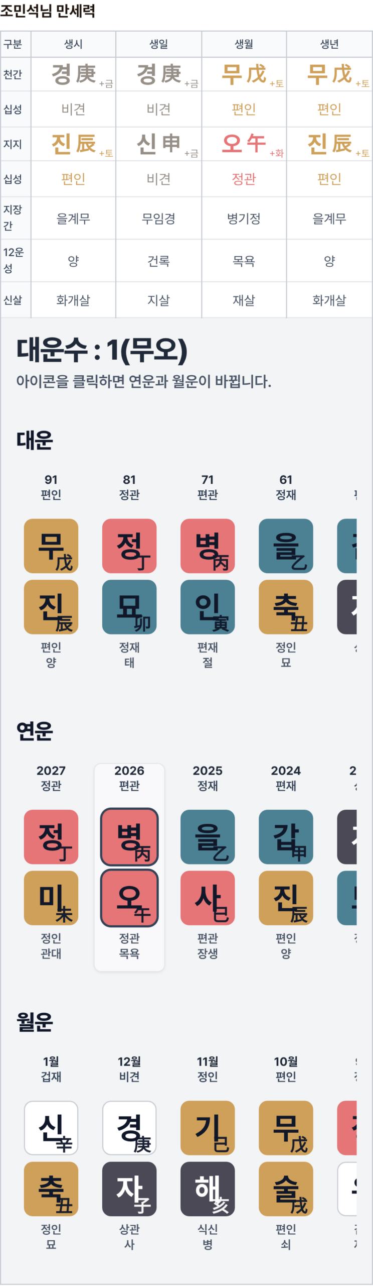 유어사주 직장동료 궁합 만세력 화면