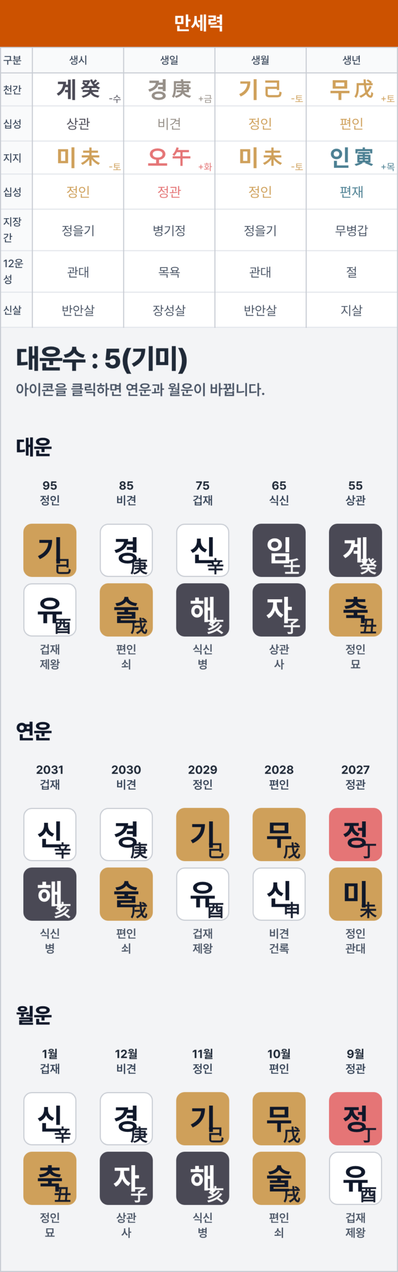 29 미혼 직장인 사주 만세력 결과 화면