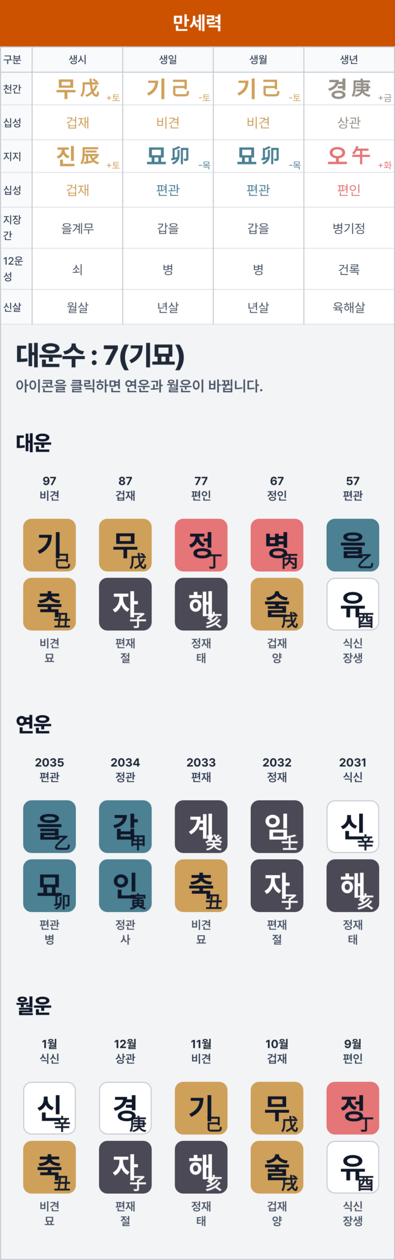 유어사주 만세력 결과 - 임진일주 명식