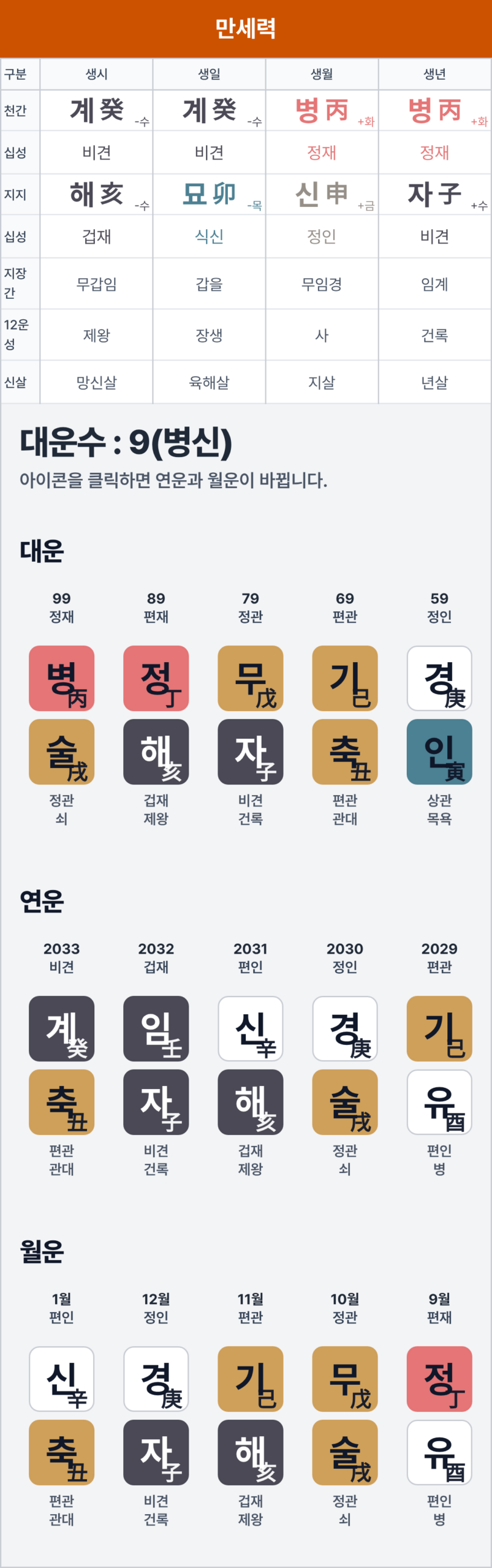 만세력 결과 캡쳐