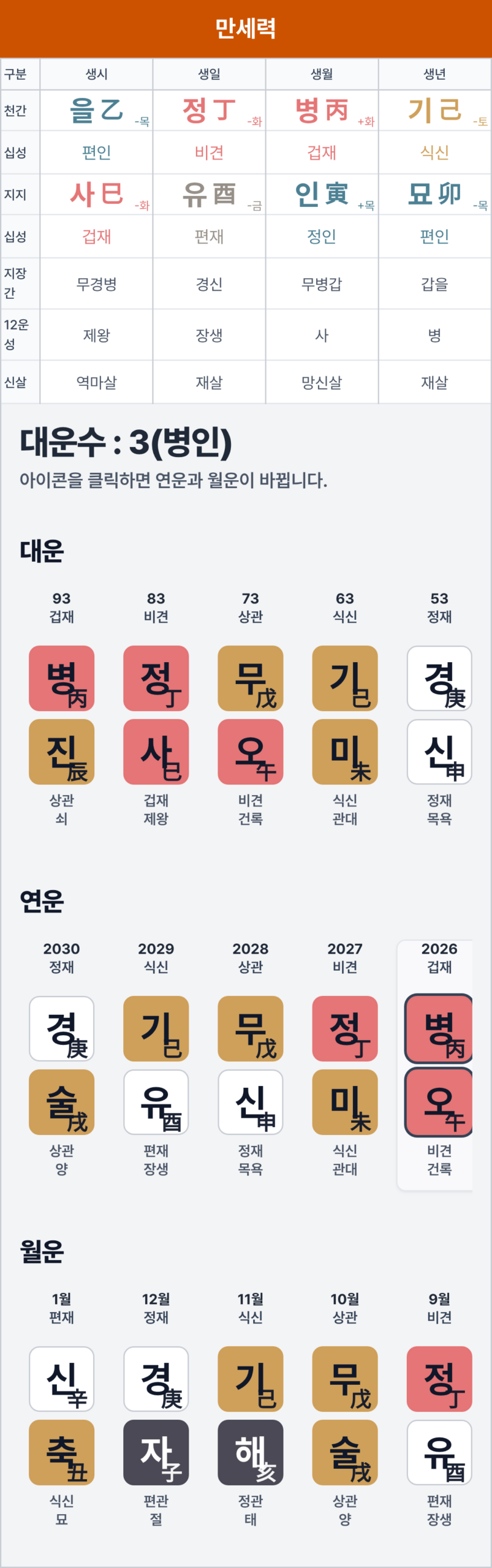 정유일주 27살 만세력 풀이