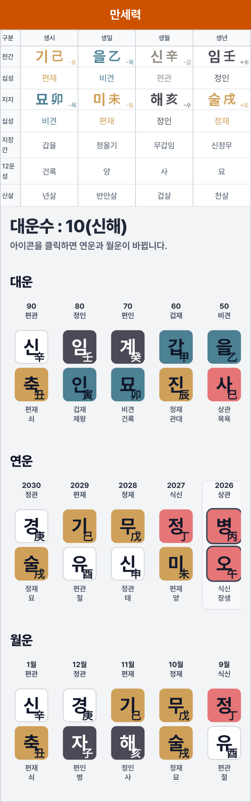 유어사주 만세력 화면 - 신유일주 남자 31살