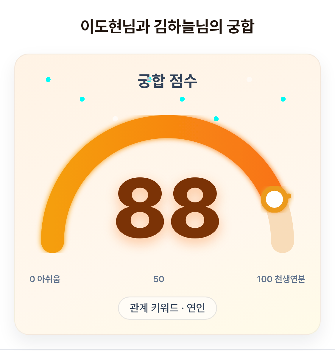 유어사주 궁합 점수 88점 결과 카드