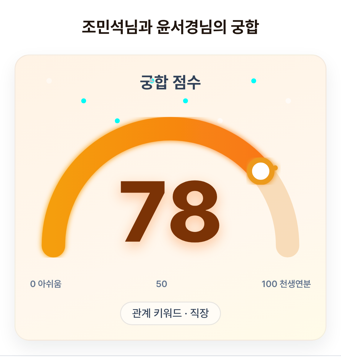 유어사주 궁합 점수 78점