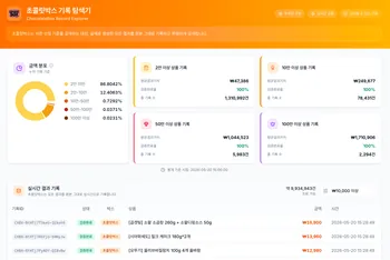 초콜릿박스 기록 탐색기 대시보드