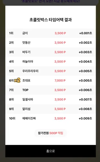 초콜릿박스 타임어택 결과 랭킹 화면